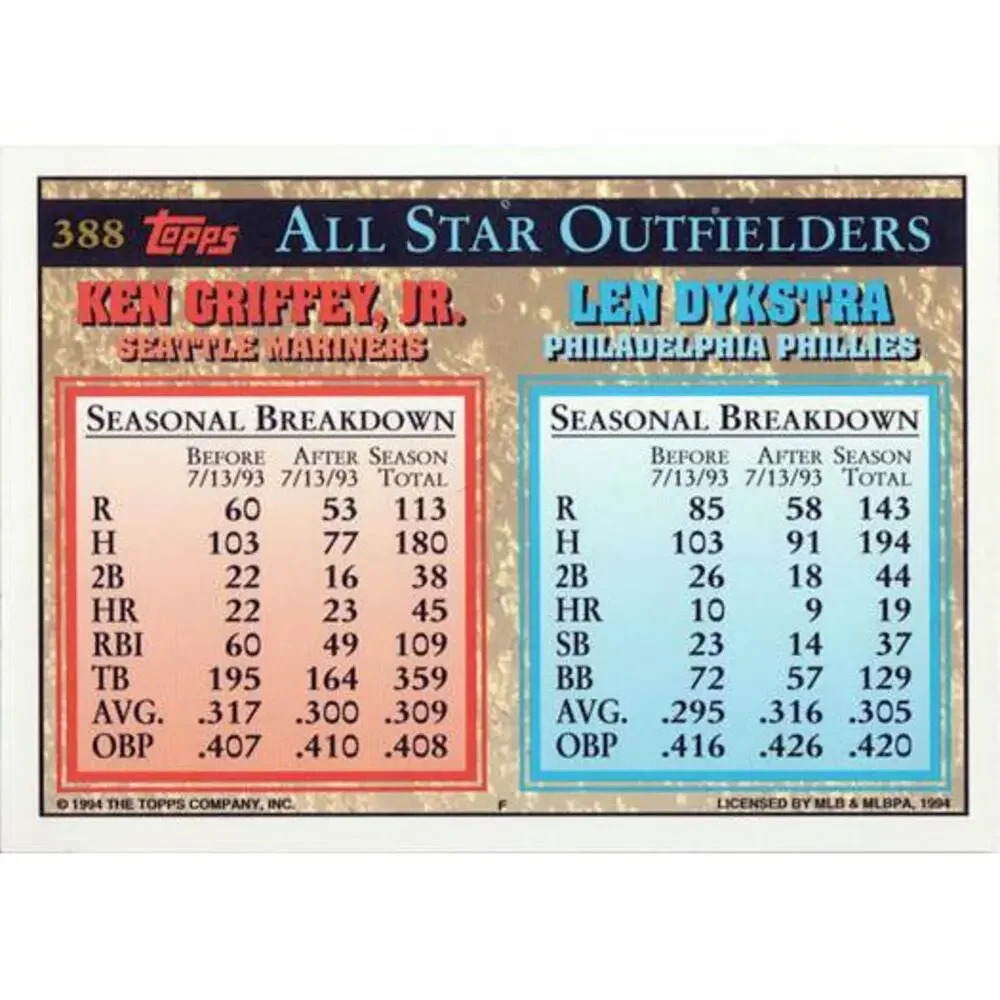 1994 Topps Len Dykstra/Ken Griffey, Jr. AS 388 Phillies/Seattle Mariners